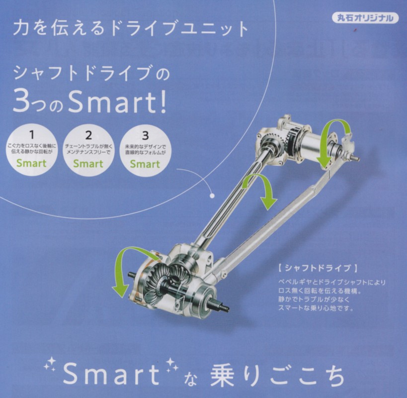 楽天市場】丸石サイクル ディマンシェ 20インチ 折りたたみ自転車