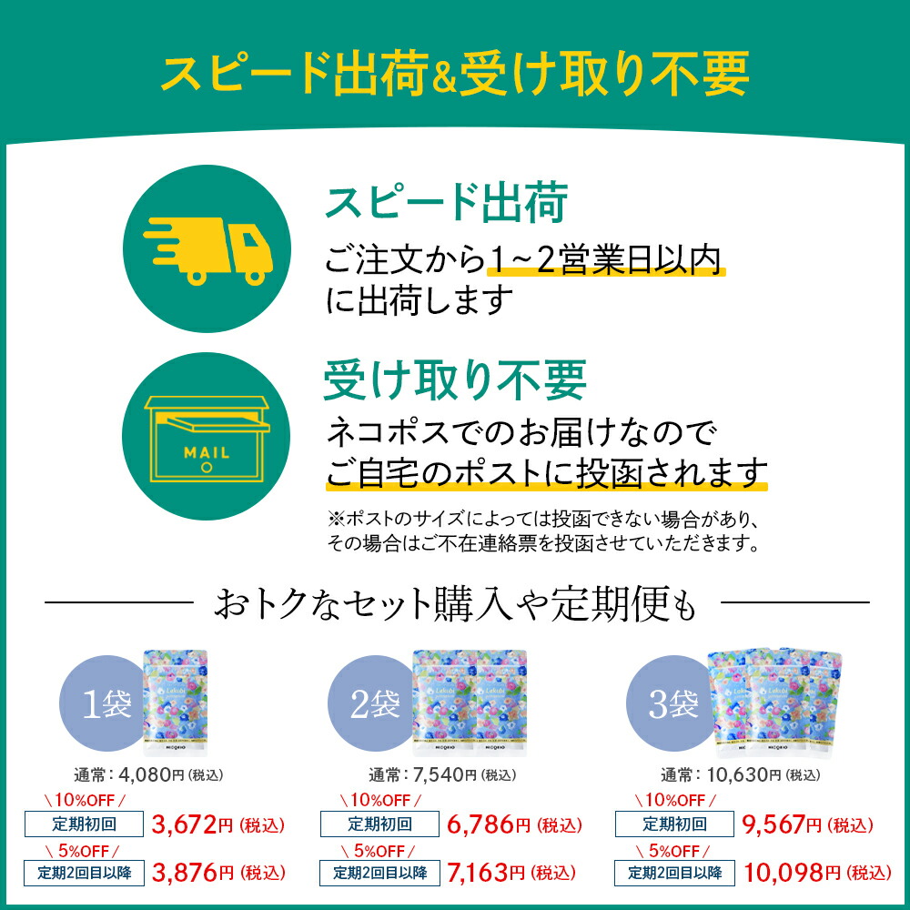 楽天市場】【15%OFF】【公式】ラクビプレミアム 1袋 Lakubi ニコリオ