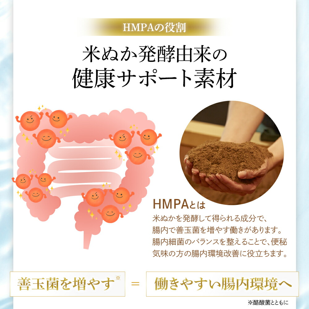 楽天市場】【15%OFF】【公式】ラクビプレミアム 1袋 Lakubi ニコリオ