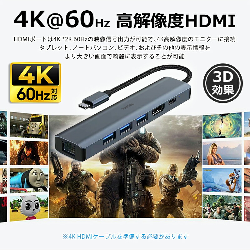 楽天市場】USB ハブ Type-C 6in1 60Hz 4K HDMI USB3.0 PD対応 LAN