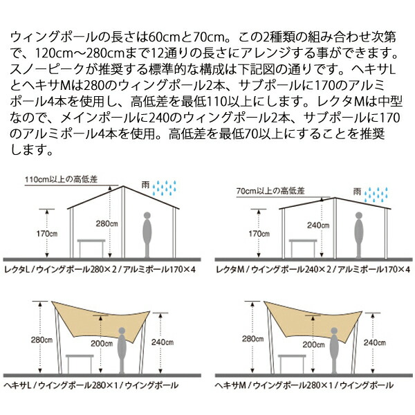 楽天市場】スノーピーク ウイングポール240cm TP-002 2本セット
