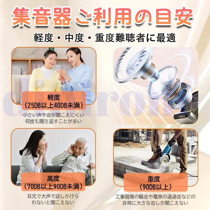 楽天市場】2025年新モデル 集音器 高齢者 イヤホン型 補聴器 助聴器 集