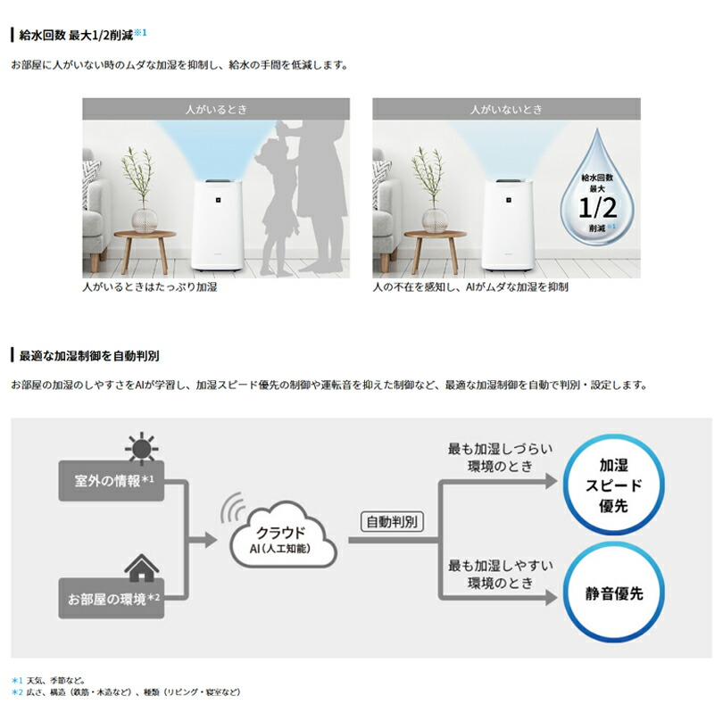 楽天市場】【SS期間中 P2倍】予約受付(納期1-2カ月) シャープ 床置き