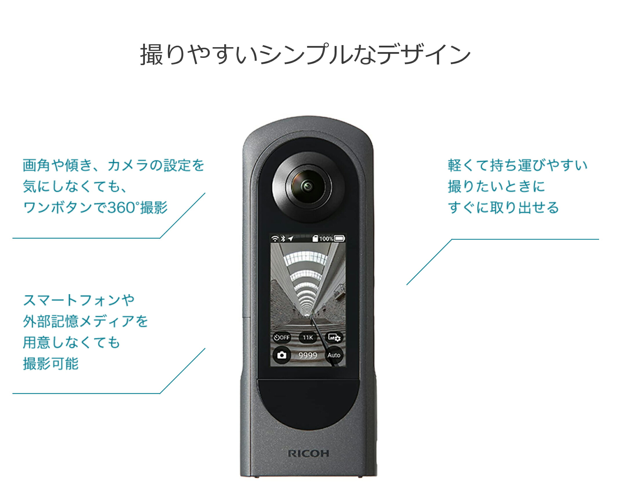 楽天市場】【SS期間中 P2倍】RICOH THETA リコー シータ X JPN 46GB 1
