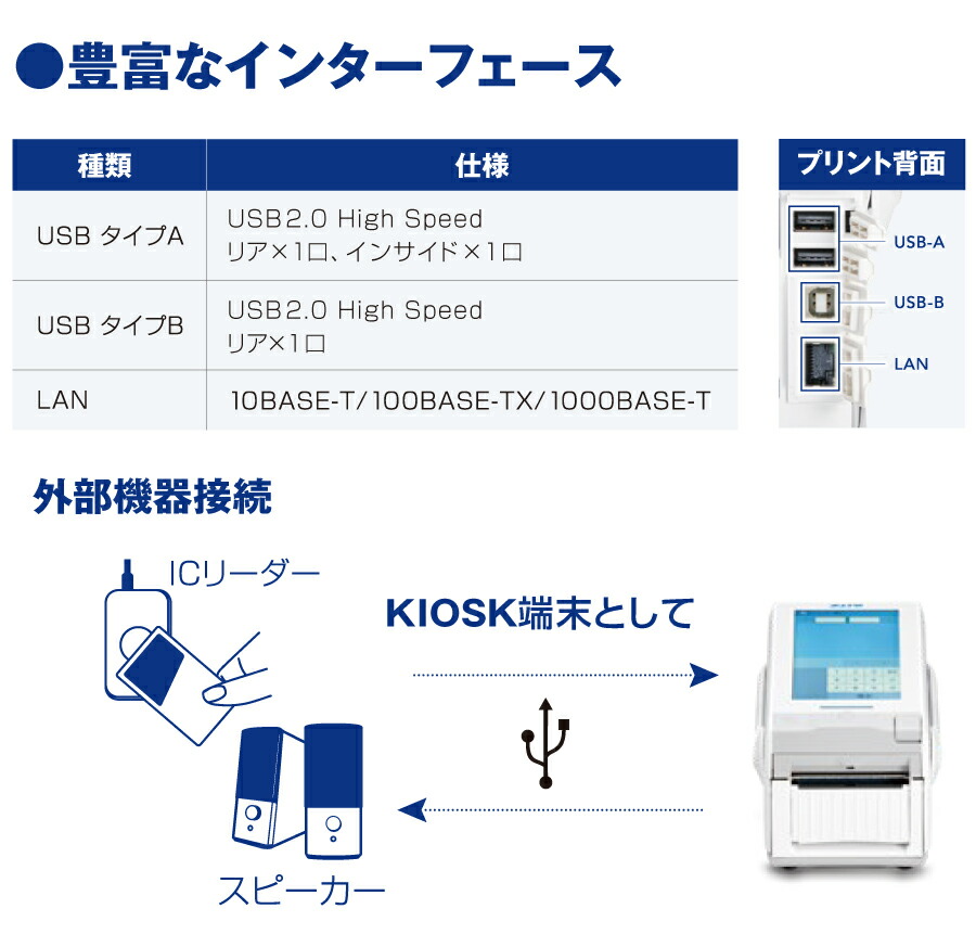 楽天市場】【SS期間中 P2倍】satoサトー ラベルプリンター フレ
