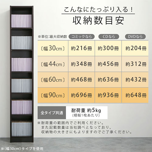 楽天市場】カラーボックス 6段 約 幅 30cm/44cm/60cm/90cm 可動棚