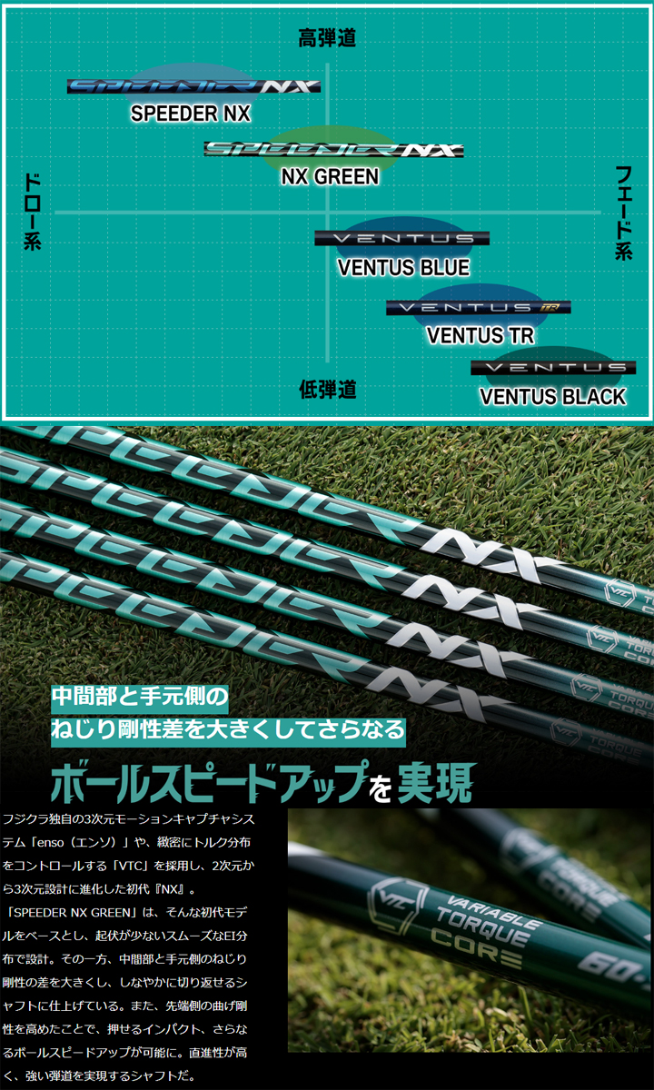 楽天市場】【クーポン付き】タイトリスト フェアウェイ対応互換