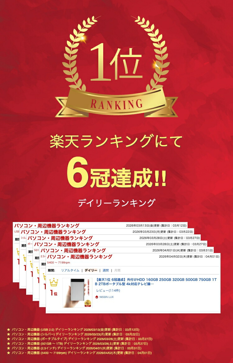 楽天市場】【楽天1位 6冠達成】外付けHDD 160GB 250GB 320GB 500GB