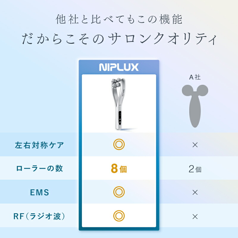 楽天市場】楽天週間1位 EMS 美顔ローラー Y字型 美顔器 リフトケア