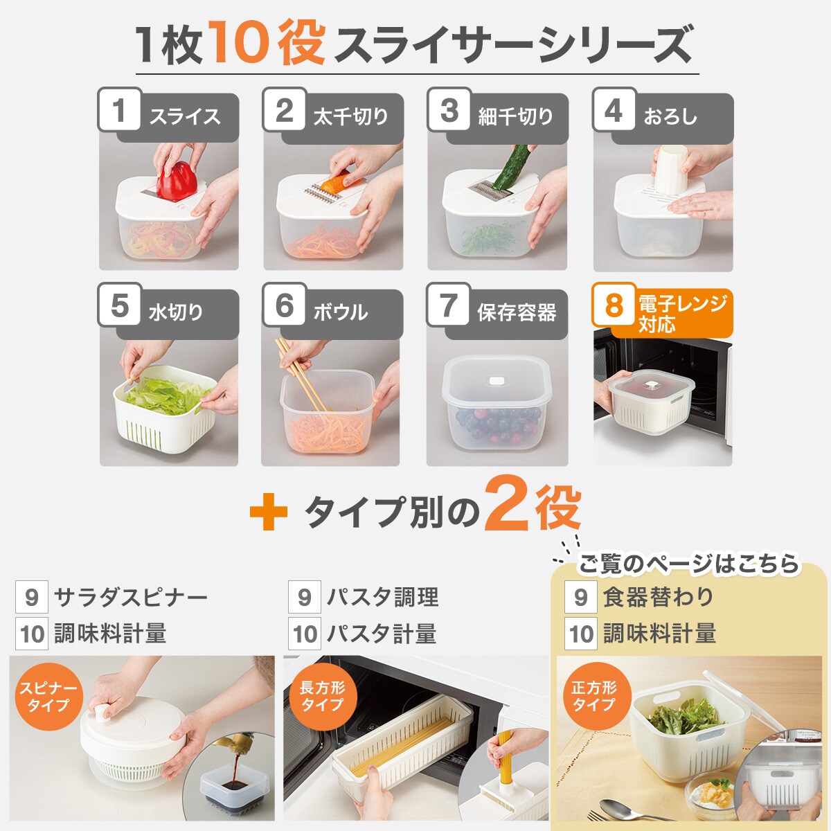 楽天市場】1台10役コンパクトスライサーザルボウル保存容器セット