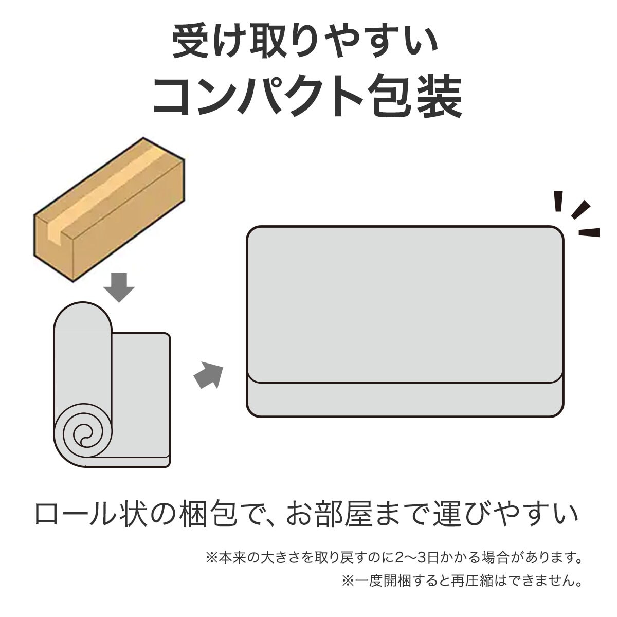 楽天市場】2段ベッド対応薄型ポケットコイルマットレスシングル