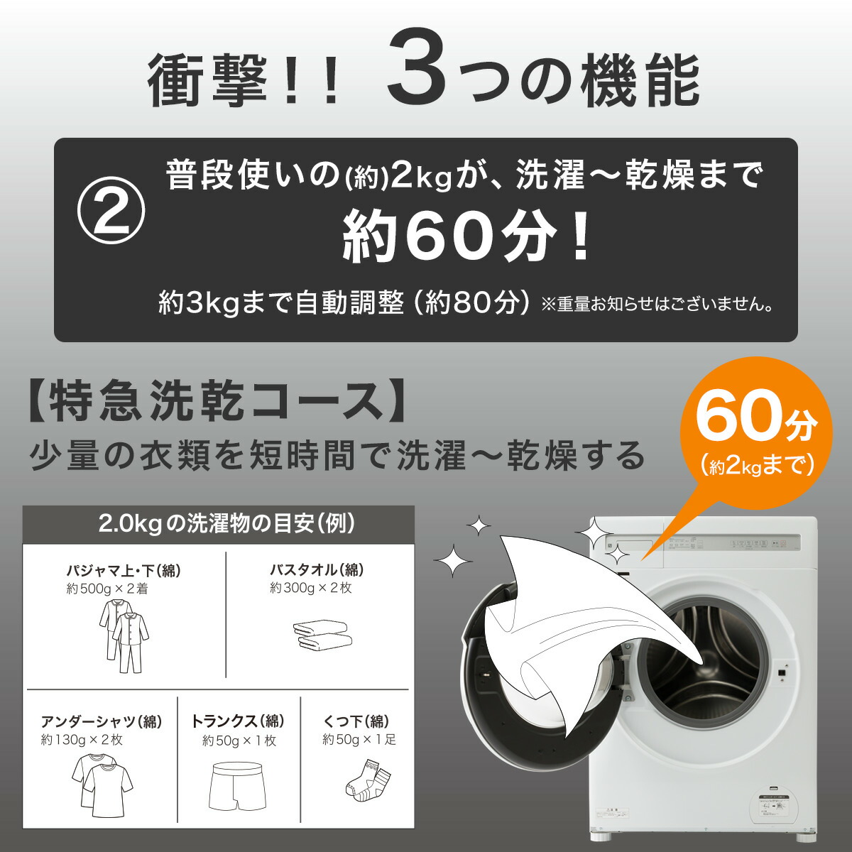 楽天市場】更に値下げ！10kgドラム式 洗濯乾燥機 (ND100KL1) 5年保証