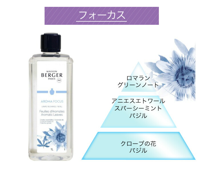 blue dragon】ランプベルジェ アロマオイル 1000ml 3本 楽天市場