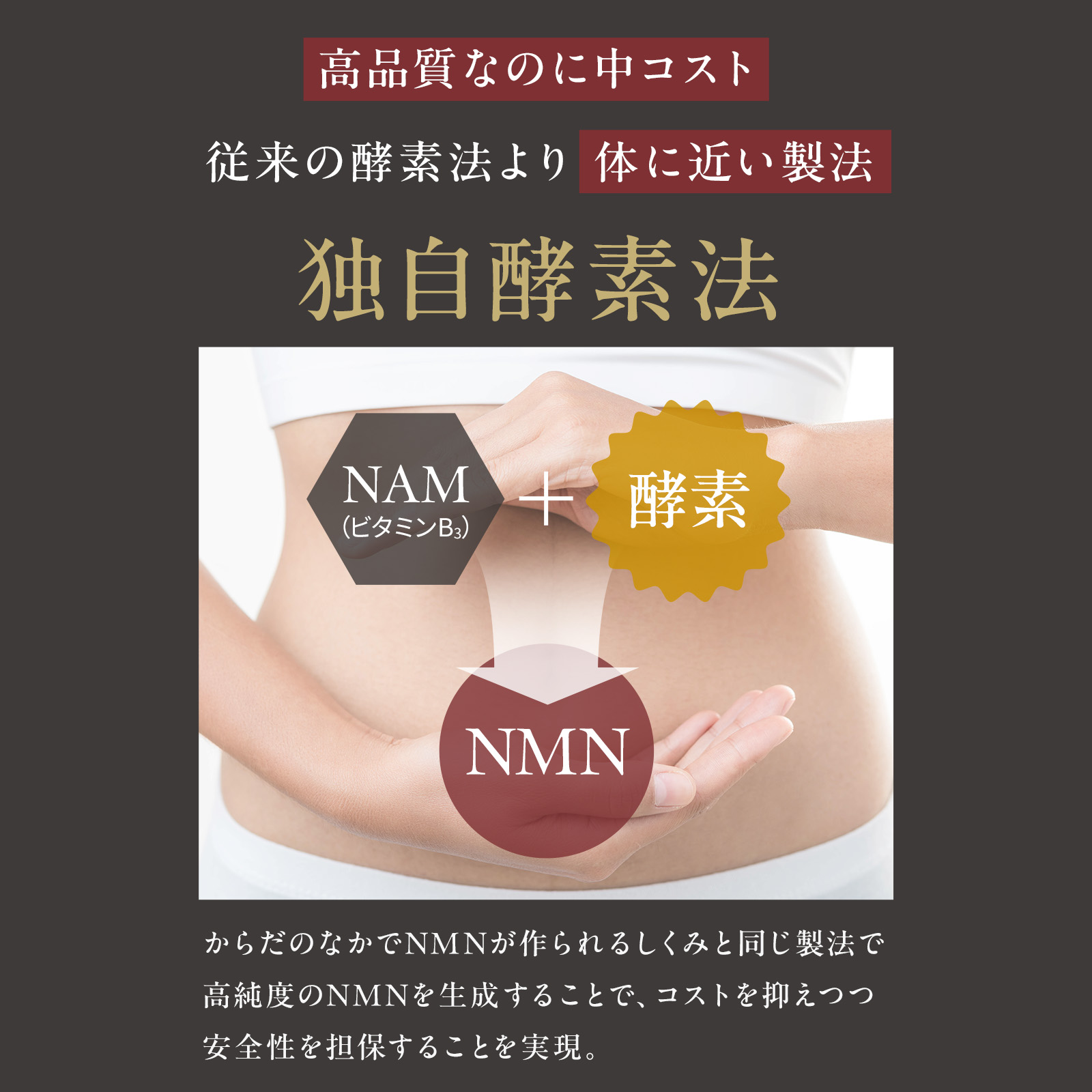 楽天市場】【公式】阿部養庵堂薬品 養庵堂 NMN 18000 Pre-mother（NMN