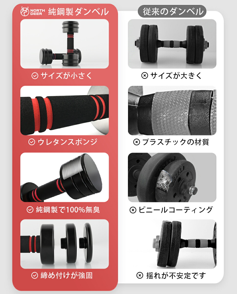 楽天市場】【3/3 15時〜先着200名様最大1,860円OFF】365日間保証