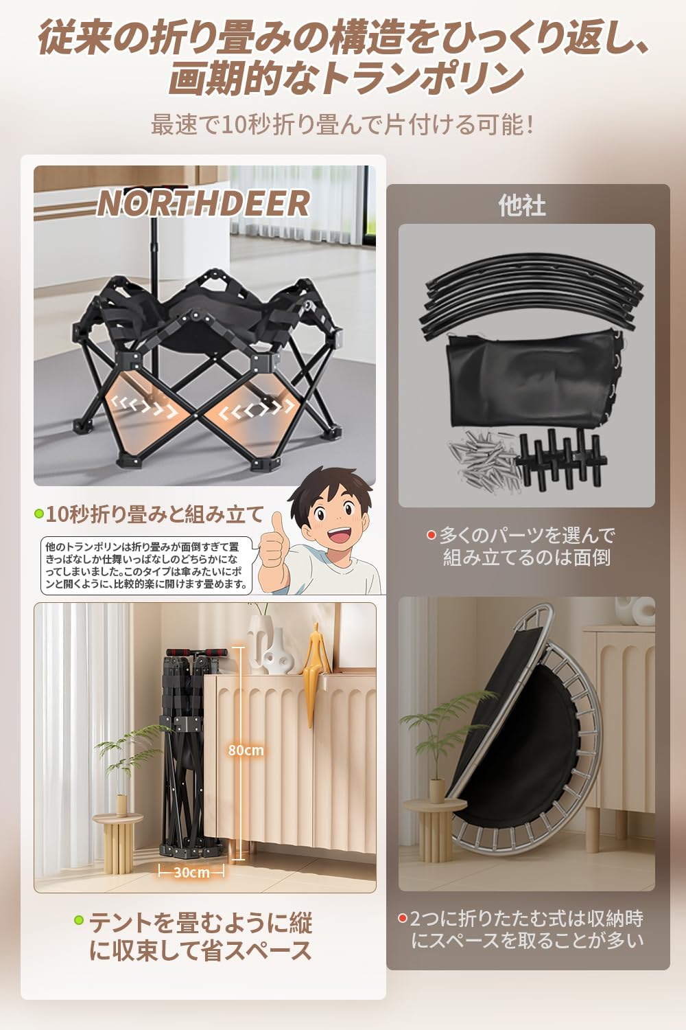 楽天市場】新型トランポリン 折りたたみ スマホスタンド付き 室内 全鋼