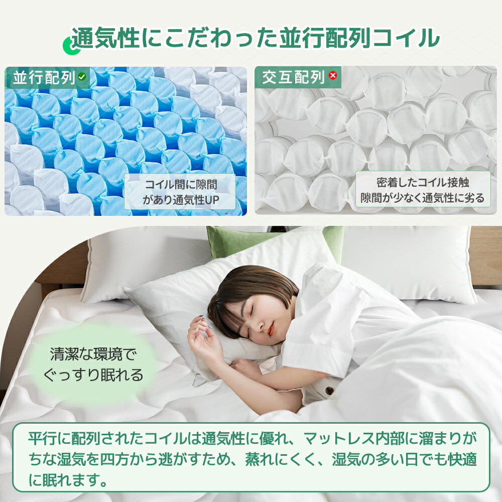 楽天市場】高密度ポケットコイル マットレス シングル セミダブル