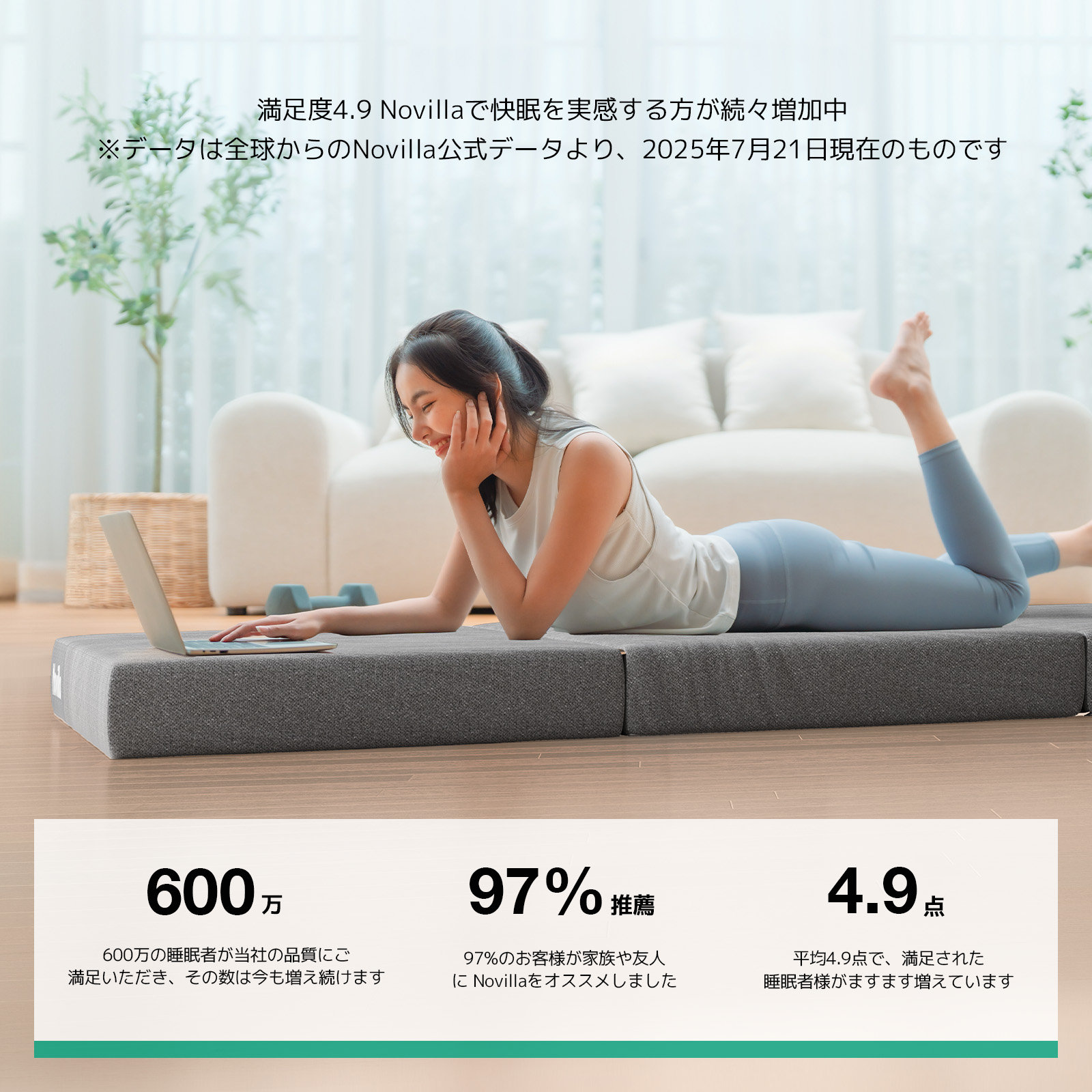 楽天市場】【楽天スーパーSALE25％OFF&P5倍期間】Novilla マットレス