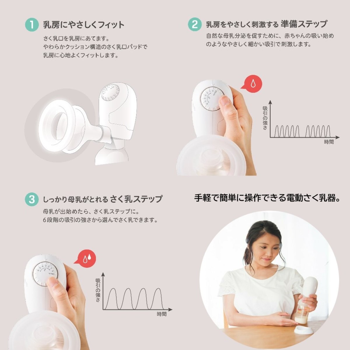楽天市場】ピジョン 母乳アシスト さく乳器 電動handy fit(ハンディ