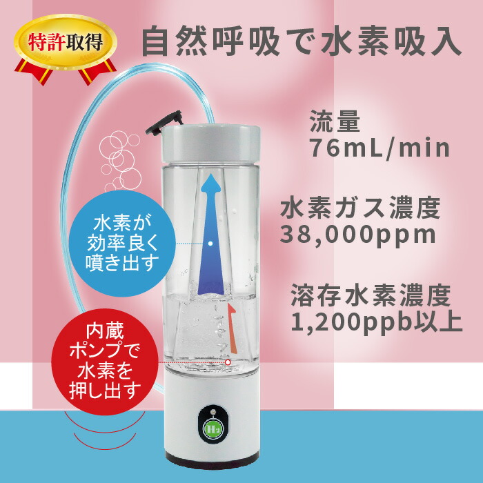 ダブル水素ボトル My浸透水-ジェット- ダブル水素ボトル My浸透水