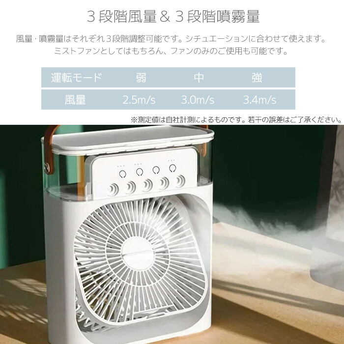 楽天市場】＼3月7日限定クーポン+39店2倍!／ ミスト 扇風機 ミスト