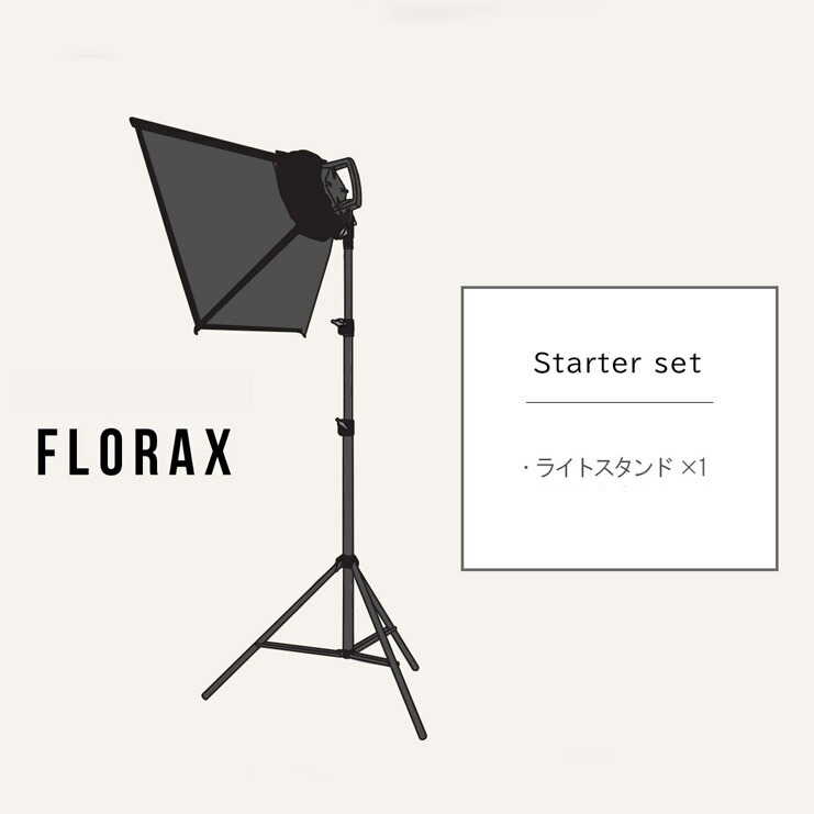 楽天市場】＼高品質を驚きの価格で！特価5,480円／撮影用ライト 撮影