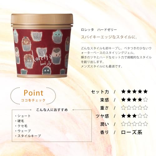 楽天市場】ロレッタ ハードゼリー 単品 300g ヘアワックス ヘアジェル