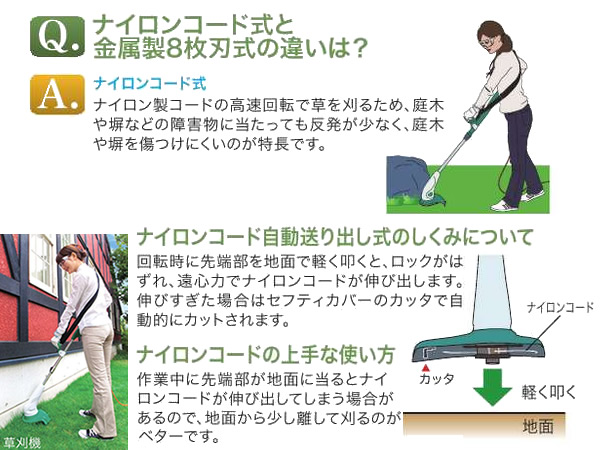 楽天市場】ナイロンコード式電動草刈機 MUR2500 マキタ(makita) 刈込幅