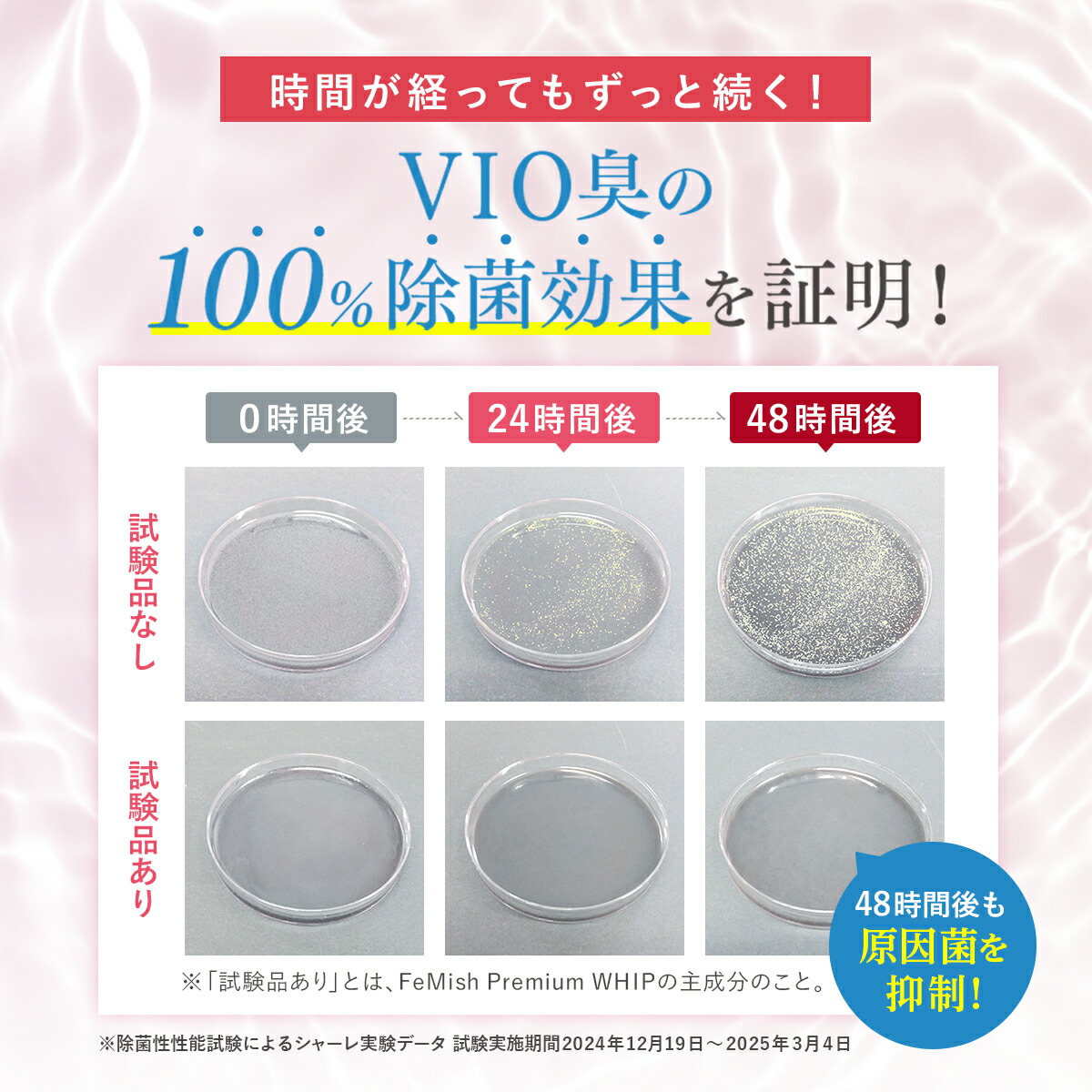 楽天市場】【楽天スーパーSALE 10%OFF】cellnote. FeMish Premium WHIP