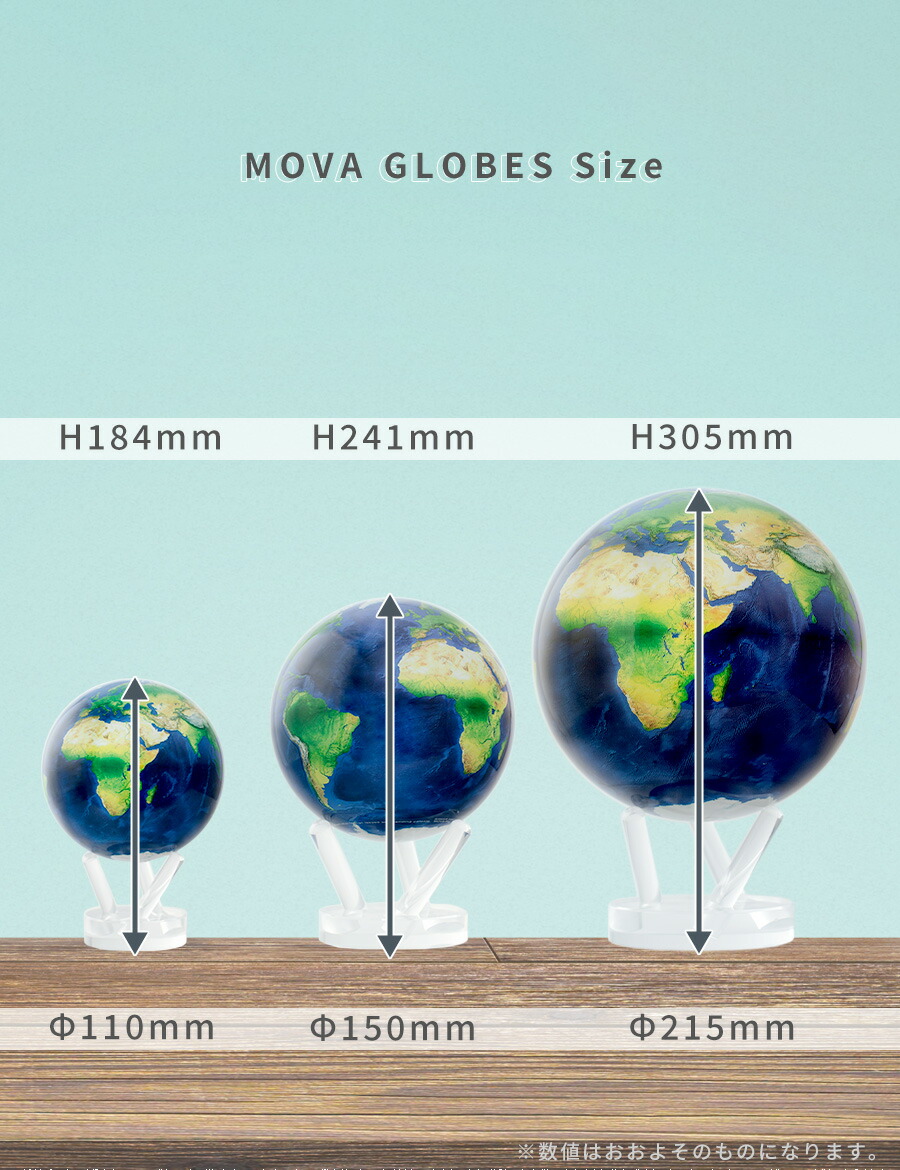 楽天市場】【スーパーSALEクーポン有】【正規品】【回り続ける地球儀