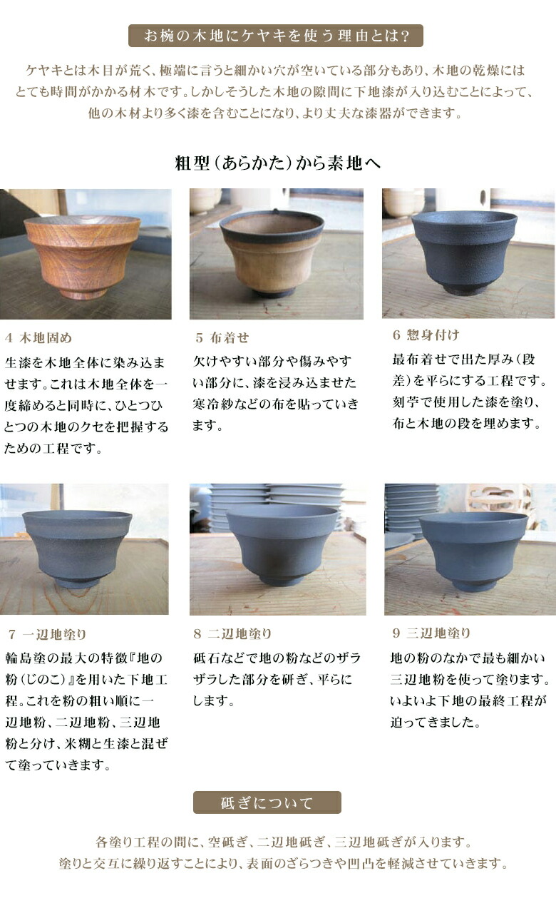 楽天市場】iro鉢 イロはち いろはち 輪島塗 漆 国産漆 国産うるし