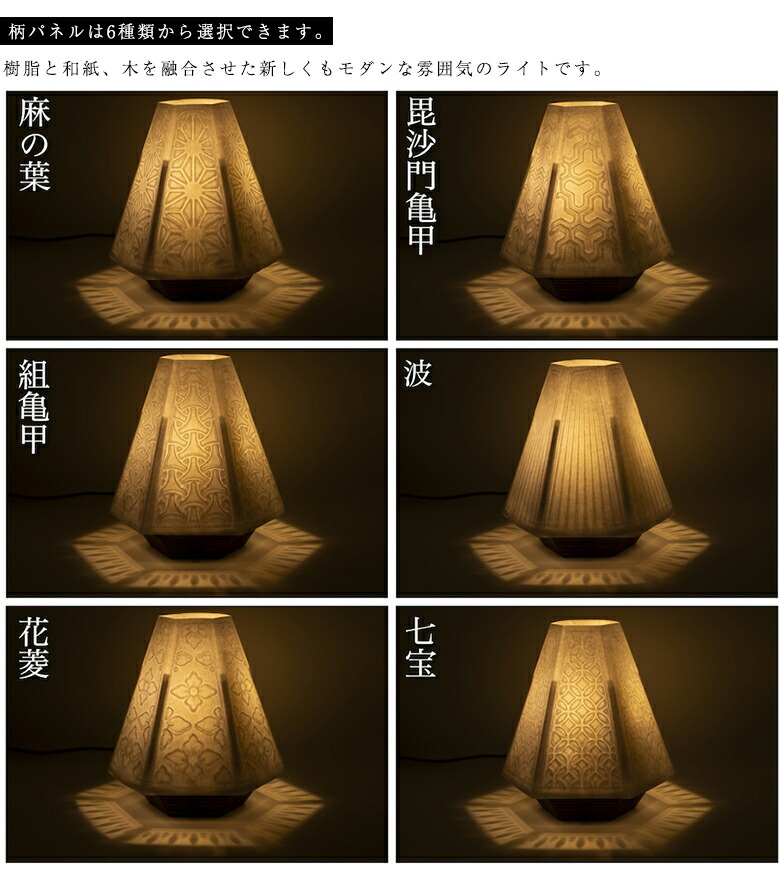 楽天市場】樹脂灯 灯紋様 重重 観月 和照明 和風照明 和紙ライト 和紙