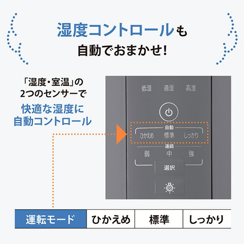 楽天市場】象印マホービン スチーム式加湿器 4.0L ホワイト EE-DF50-WA