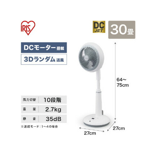 楽天市場】サーキュレーター扇風機18cm アイリスオーヤマSTF