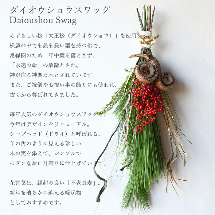 楽天市場】【2025年完売しました！ありがとうございます！】生花から