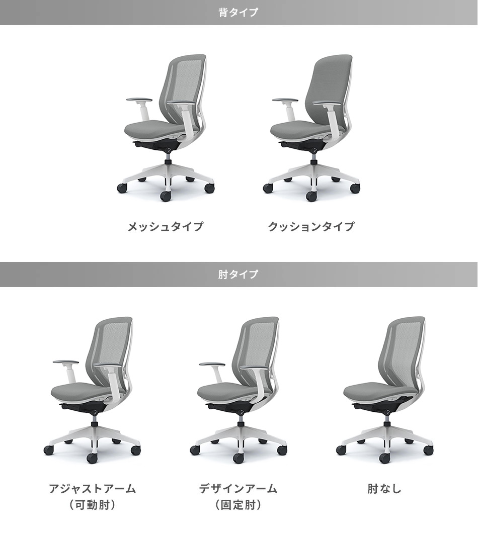 楽天市場】オカムラ Sylphy シルフィー 可動肘 背メッシュ ハイバック