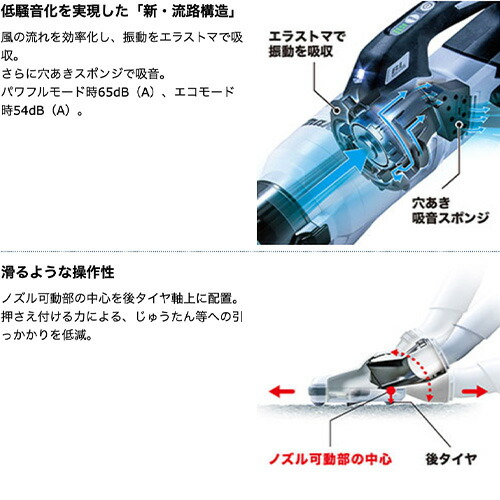 楽天市場】makita マキタ CL003GRDW/O 40Vmax (充電器＋バッテリー付き