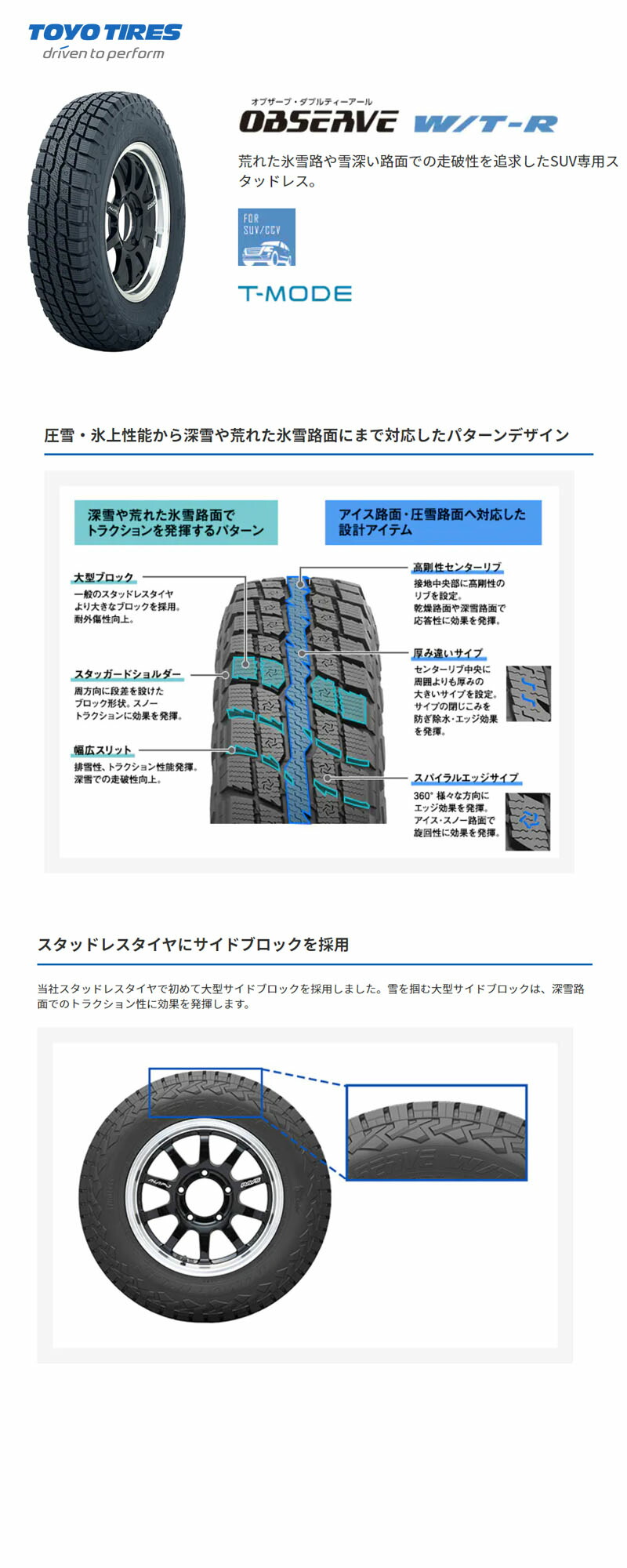楽天市場】送料無料 2024〜2025年製 235/70R16 106Q トーヨー