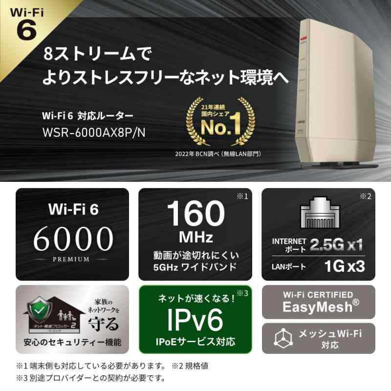 楽天市場】 バッファロー WiFi 無線LAN Wi-Fi 6 11ax AX6000 4803+