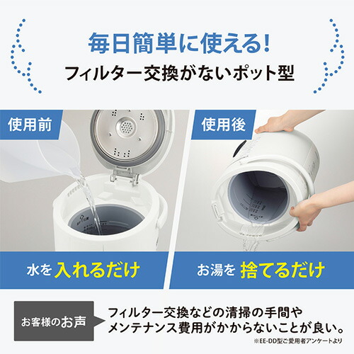 楽天市場】象印マホービン スチーム式加湿器 3.0L ホワイト EE-RU50-WA