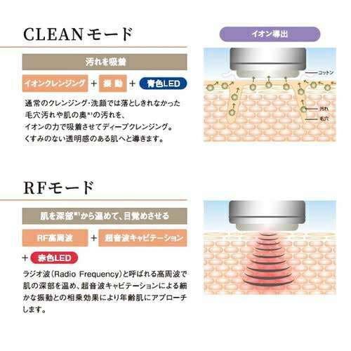 楽天市場】【公式 エックスワン xone】エックスビューティープロ 美肌