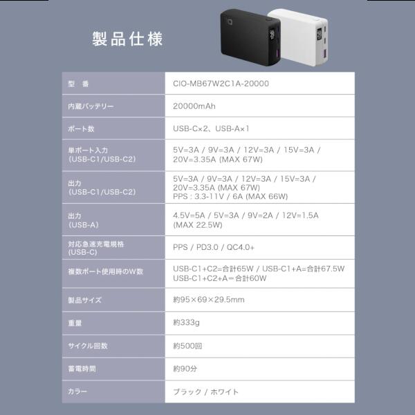 楽天市場】CIO モバイルバッテリー 20000mAh PD 65W 急速充電 大容量