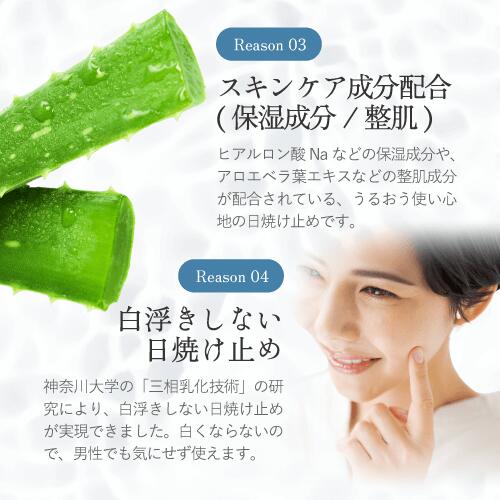 楽天市場】ノンケミカル 日焼け止め 透明 紫外線吸収剤不使用 SPF35 PA