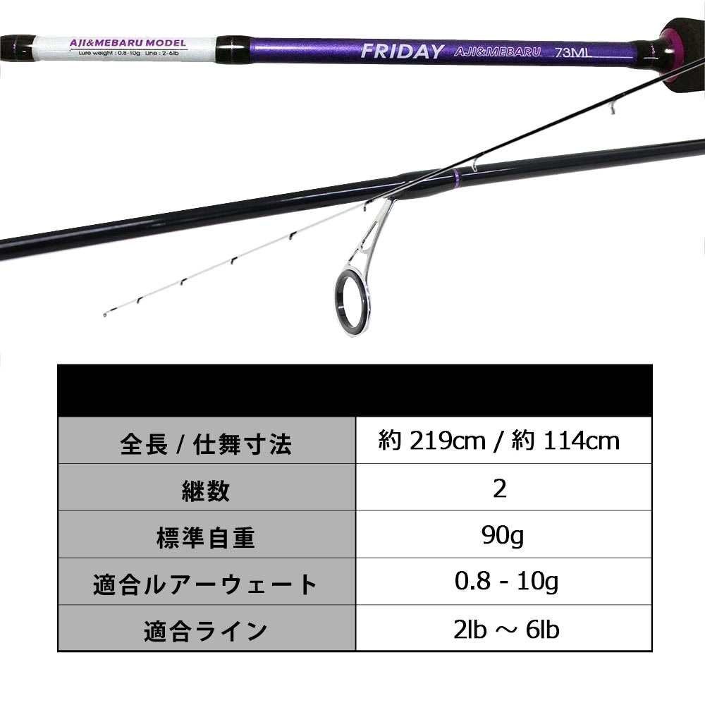 楽天市場】アジング・メバリング入門 フライデーライトゲームセット