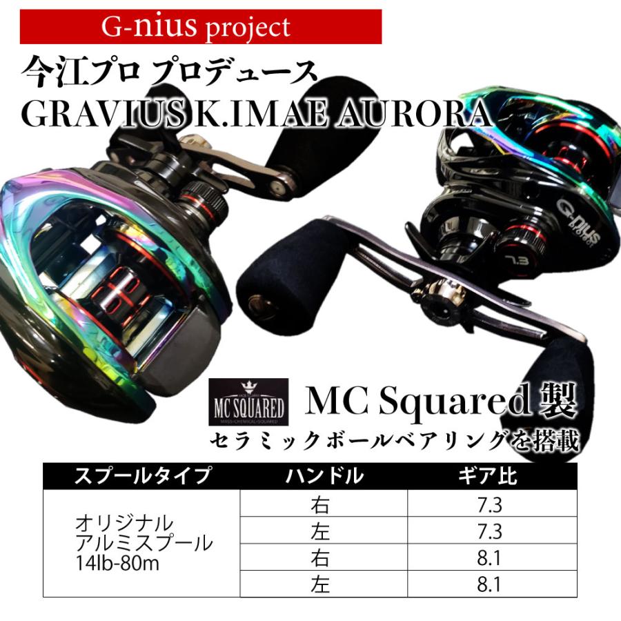 楽天市場】ジーニアス GRAVIUS K.IMAE AURORA 7.3RH (g-nius-580708