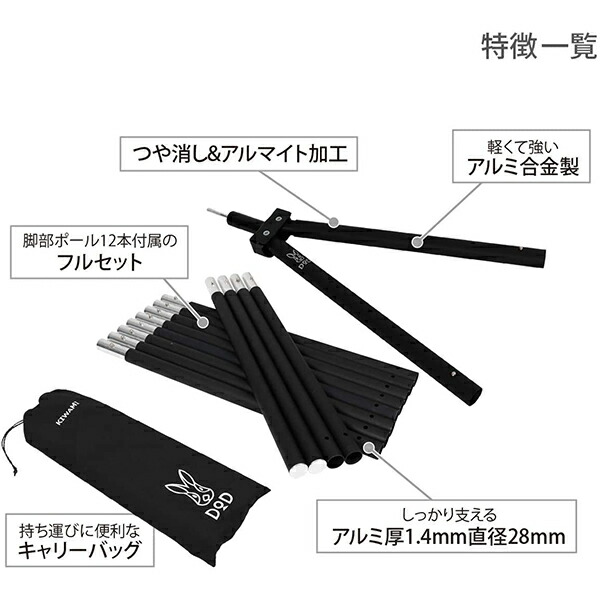 楽天市場】DOD テント フタマタノキワミ FA5-603-BK dod アウトドア