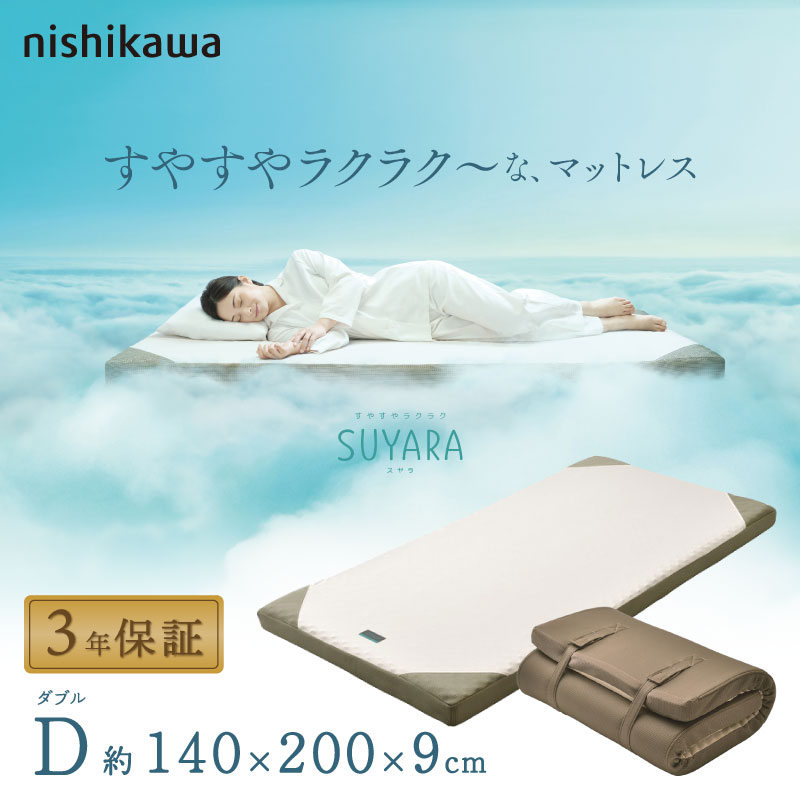 楽天市場】【レビュー記入でプレゼント!】 西川 マットレス RAKURA