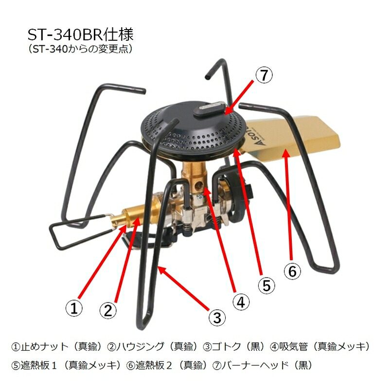 楽天市場】 SOTO レギュレーターストーブ Range BRASS EDITION【別注