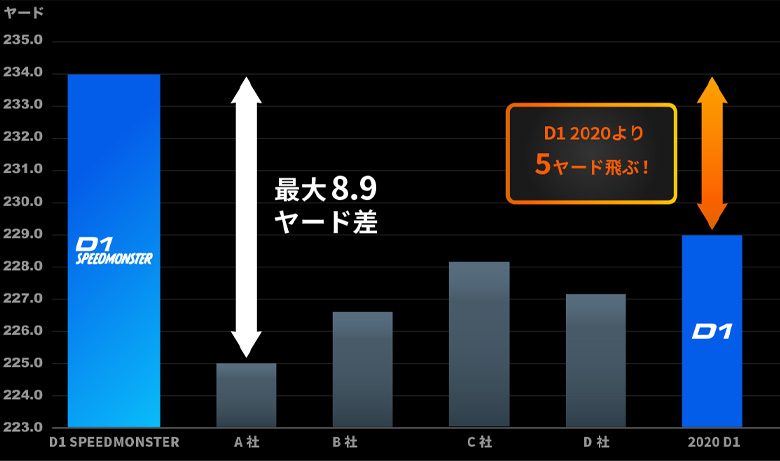 楽天市場】【28日20時開始!最大7,000円引きクーポン！】【送料無料