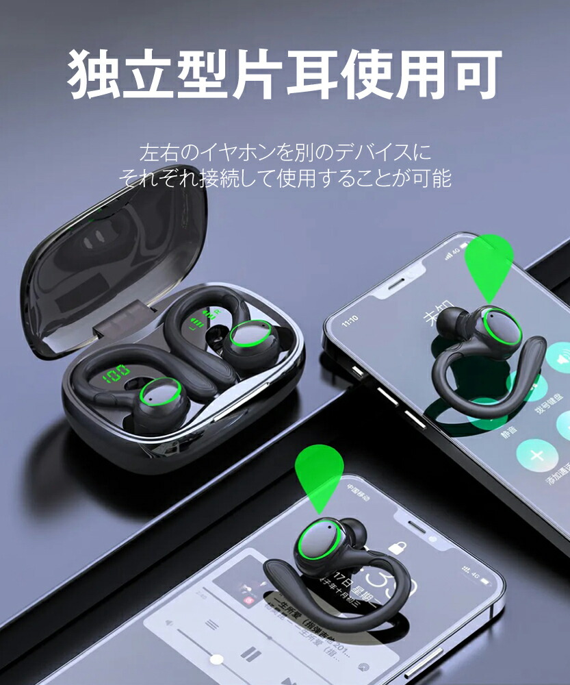 楽天市場】＼スーパーSALE☆P10倍＋最大10％OFF／ ワイヤレスイヤホン